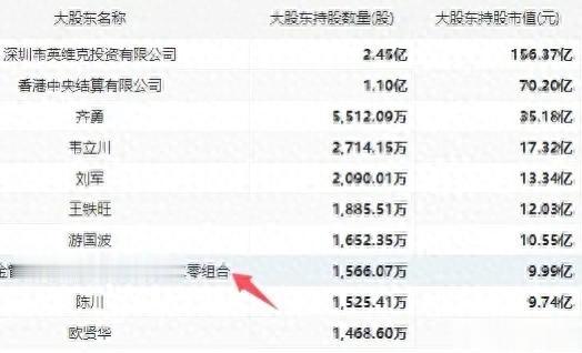 千层金配资 AI新主线: 液冷! 社保基金、养老金、私募重仓, 概念龙头股出炉